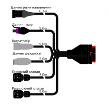 199-655 Кабель IC45 Sprayer cable, RE(9m), SP(9m), PR(9m), M(3m), TA(0,3m)