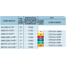AA122ML-QC-PP-80 Фільтр з швидкоз'ємним штуцером 122 серії