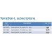 Teejet RX520/L - smart приймач. Режими: GPS L1/L2, L1 GLONASS, SBAS. Готовність до Terrastar-L. Teejet RX520/L - smart приймач. Режими: GPS L1/L2, L1 GLONASS, SBAS. Готовність до Terrastar-L.