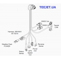 45-10214 Кабельний розгалужувач 908-NAV-D-TJT-G-PWP-IS-RS-SS-PO-SP 
