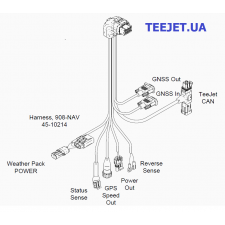 45-10214 Кабельний розгалужувач 908-NAV-D-TJT-G-PWP-IS-RS-SS-PO-SP 